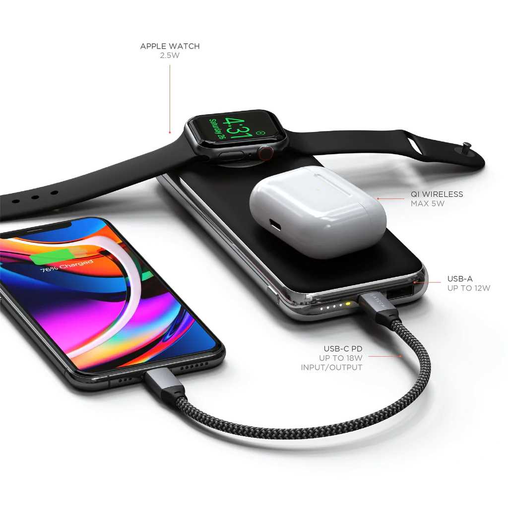 Аккумулятор Satechi Quatro Wireless (10000 мАч) фотография 3