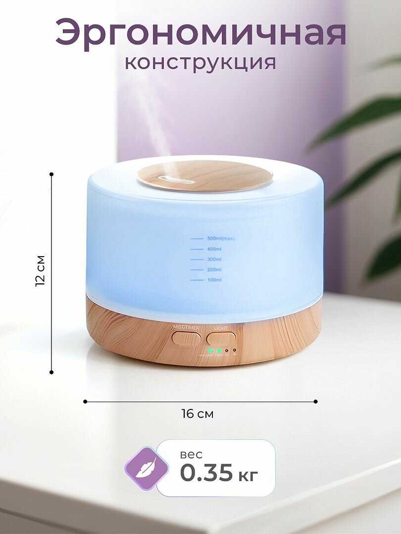 Увлажнитель воздуха Classmark Увлажнитель воздуха (Classmark) фотография 8