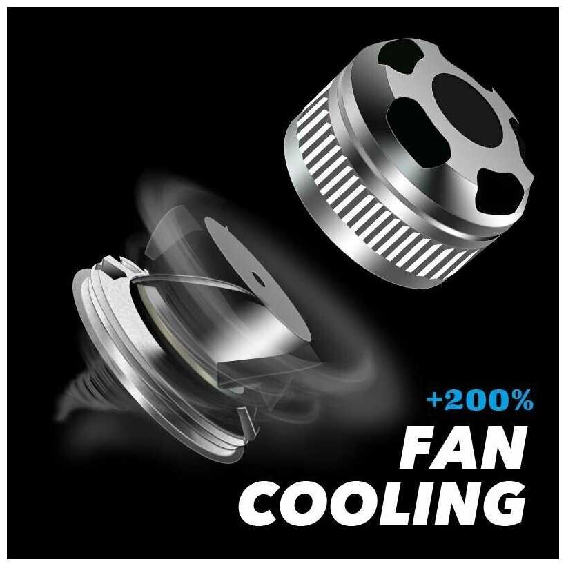 Светодиодная автомобильная лампа DLED W21W [T20 W3x16q SMD 3030 21W c обманкой V2] фотография 4