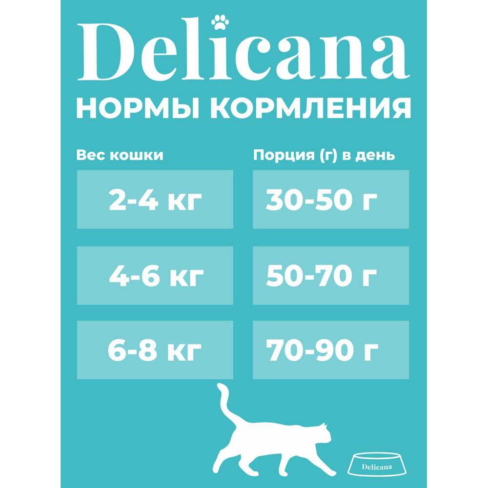 Корм для стерилизованных кошек и кастрированных котов Delicana с кроликом фотография 11