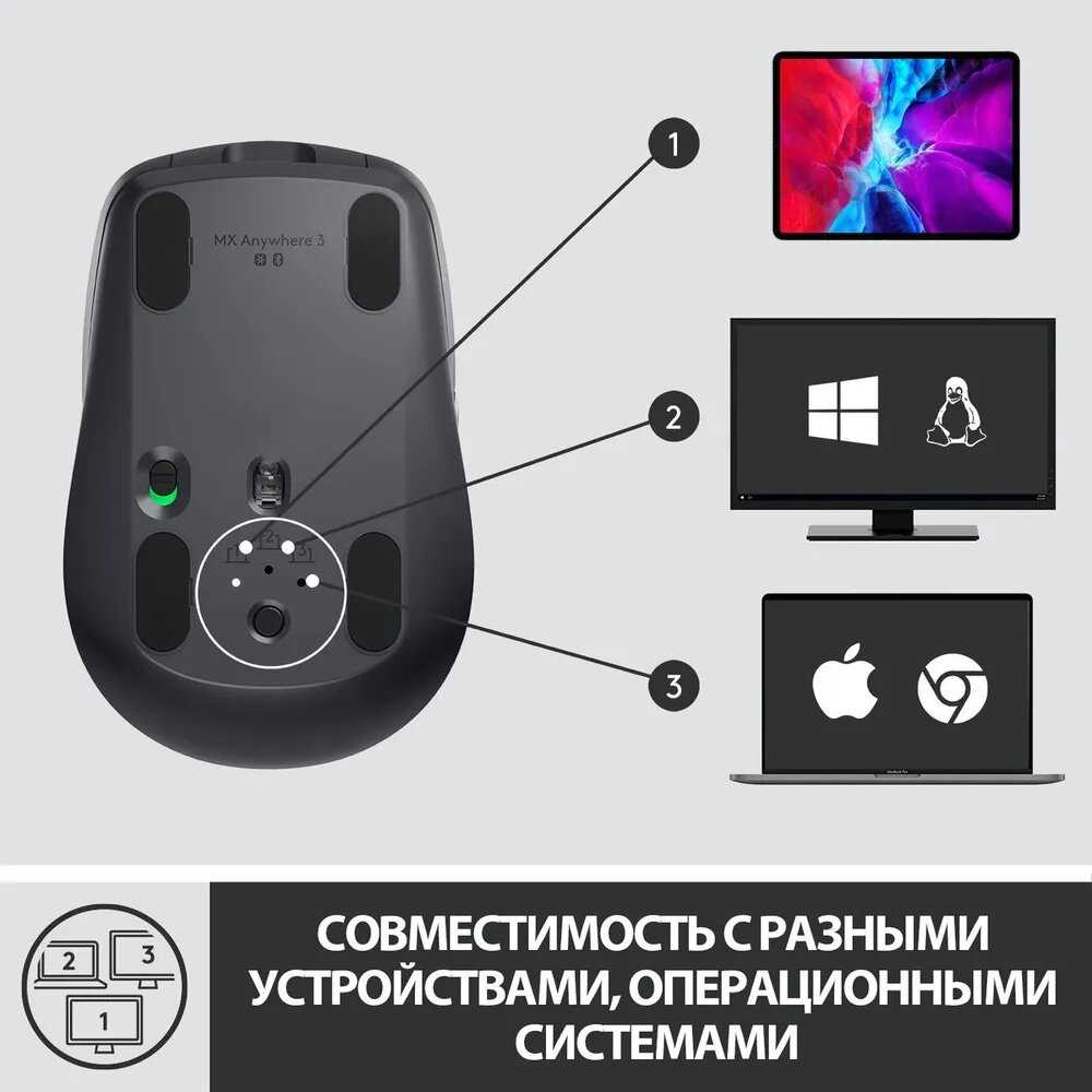 Беспроводная мышь Logitech MX Anywhere 3 фотография 18