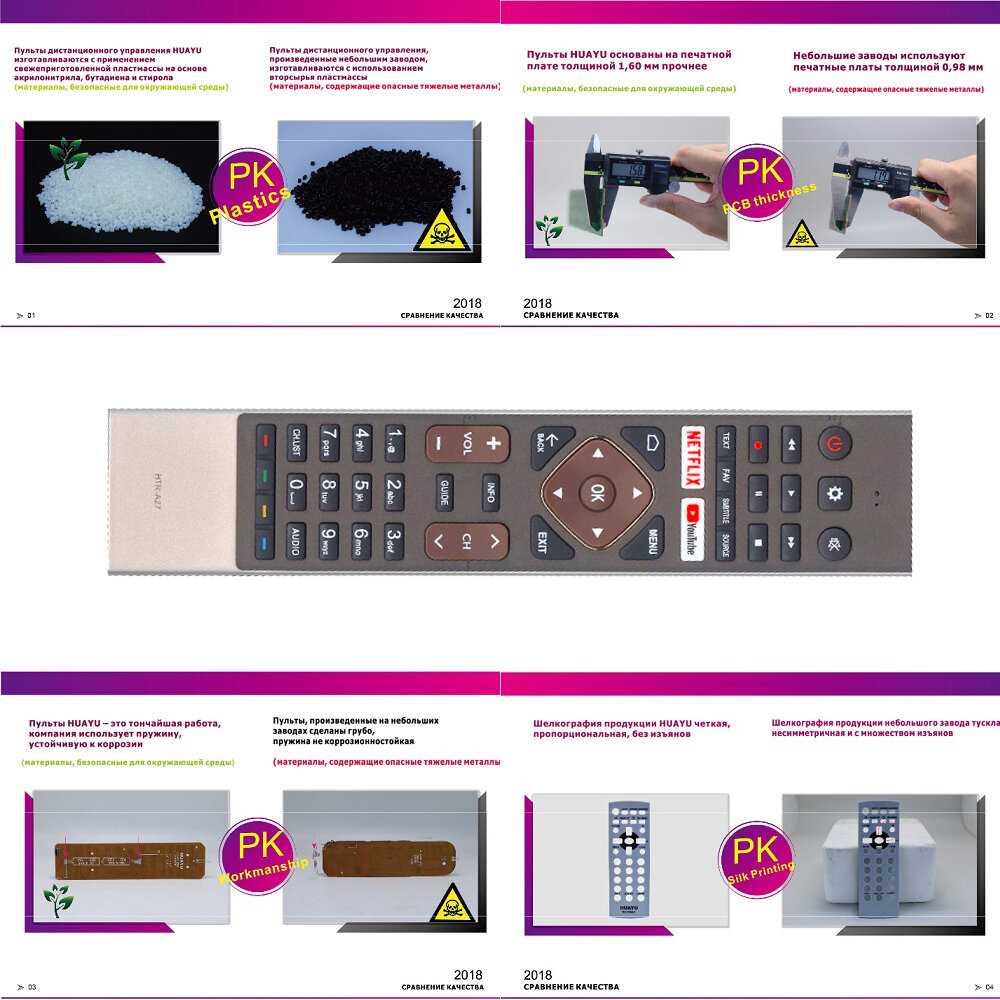 Пульт для телевизора HEC R1 43 S FHD (DH1U8CD03RU) фотография 3