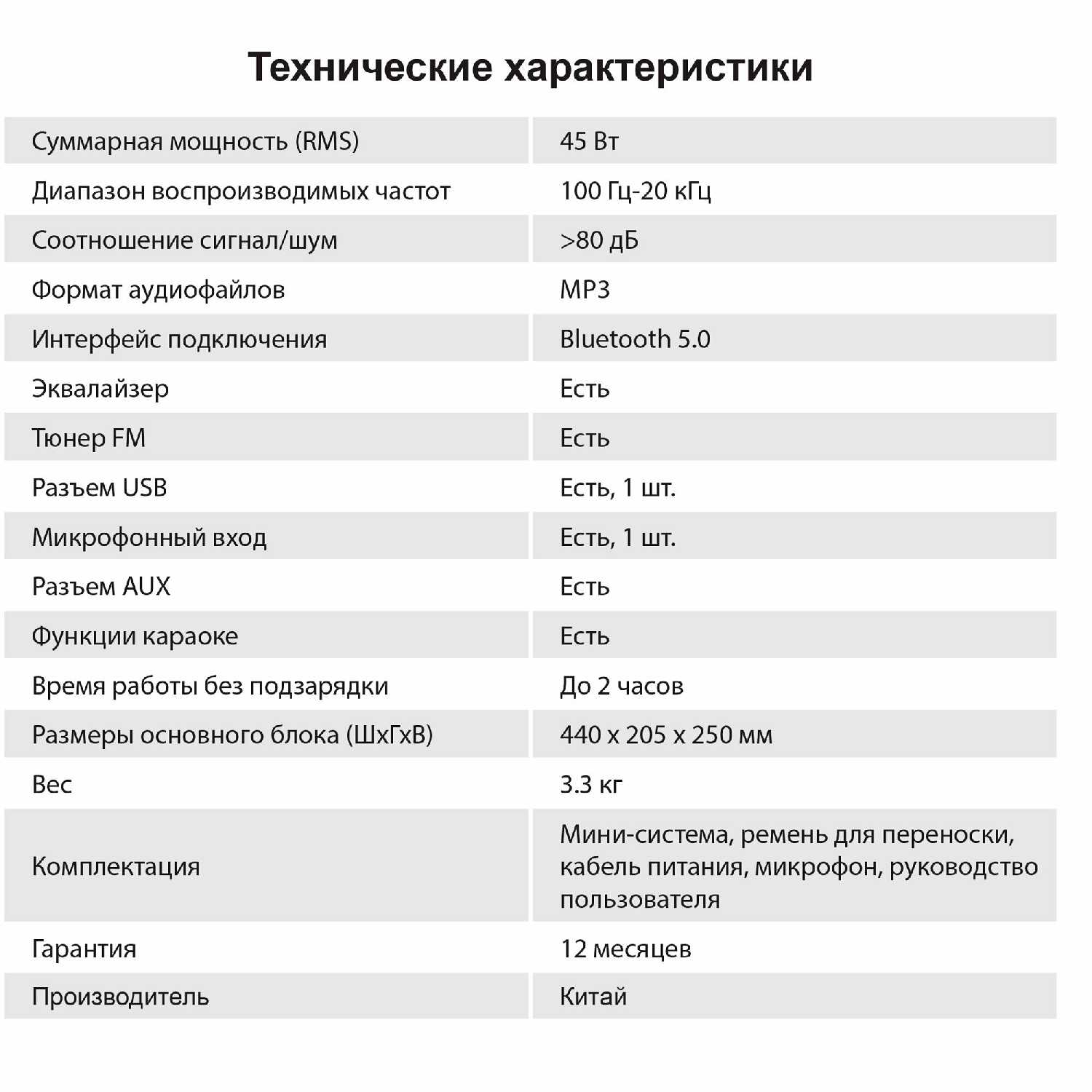 Минисистема SunWind SW-MS50 45Вт FM USB BT SD/MMC фотография 15