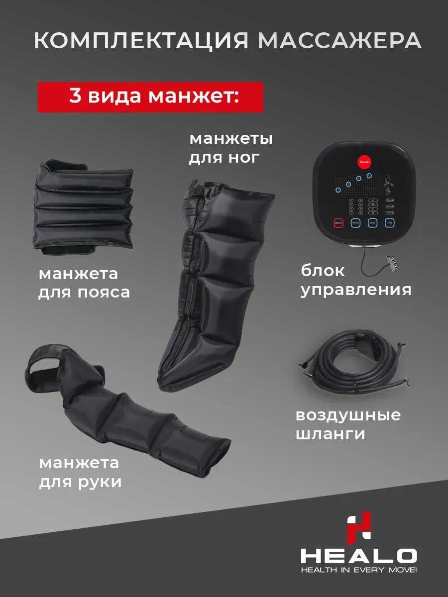 Манжета для талии 4-х камерная Healo M4 для лимфодренажного аппарата/прессотерапии фотография 14