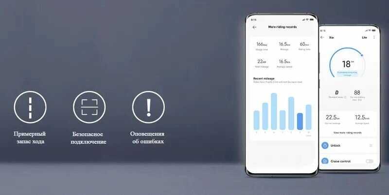 Электросамокат Xiaomi Mi Electric Scooter 3 Lite (BHR5388GL) фотография 11