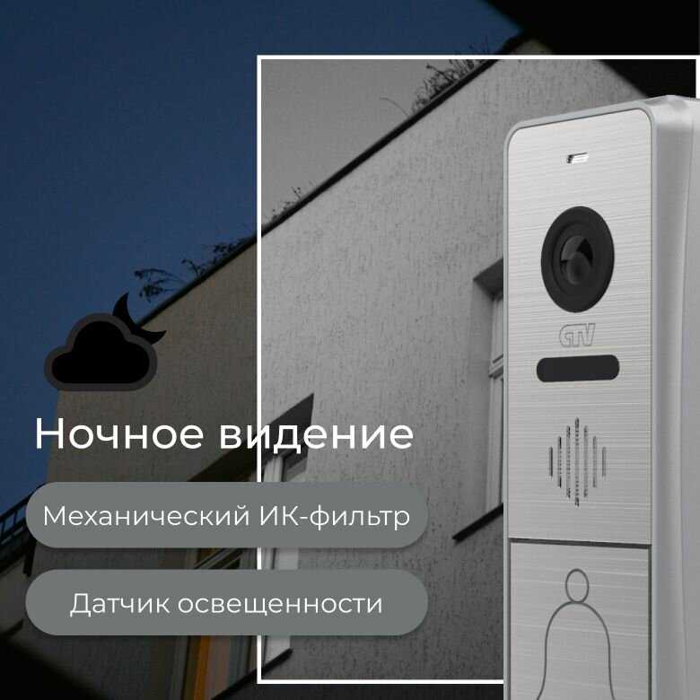 CTV KIT Cloud 7 фотография 8