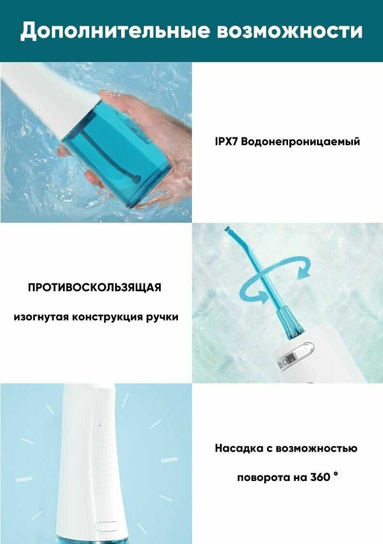 Ирригатор Bomidi D3 Pro фотография 8