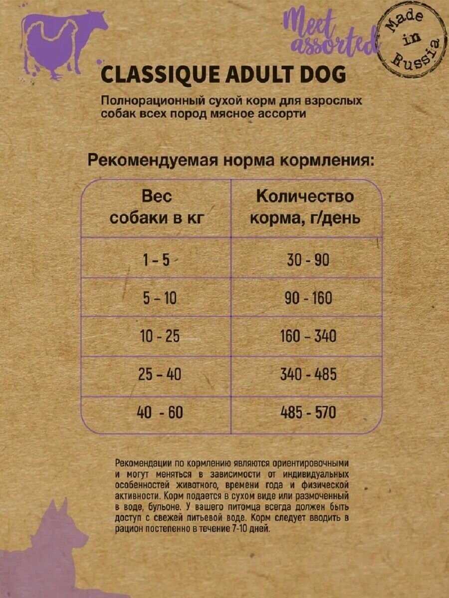 Сухой корм Frais Classique Adult Dog Meet Assorted фотография 10