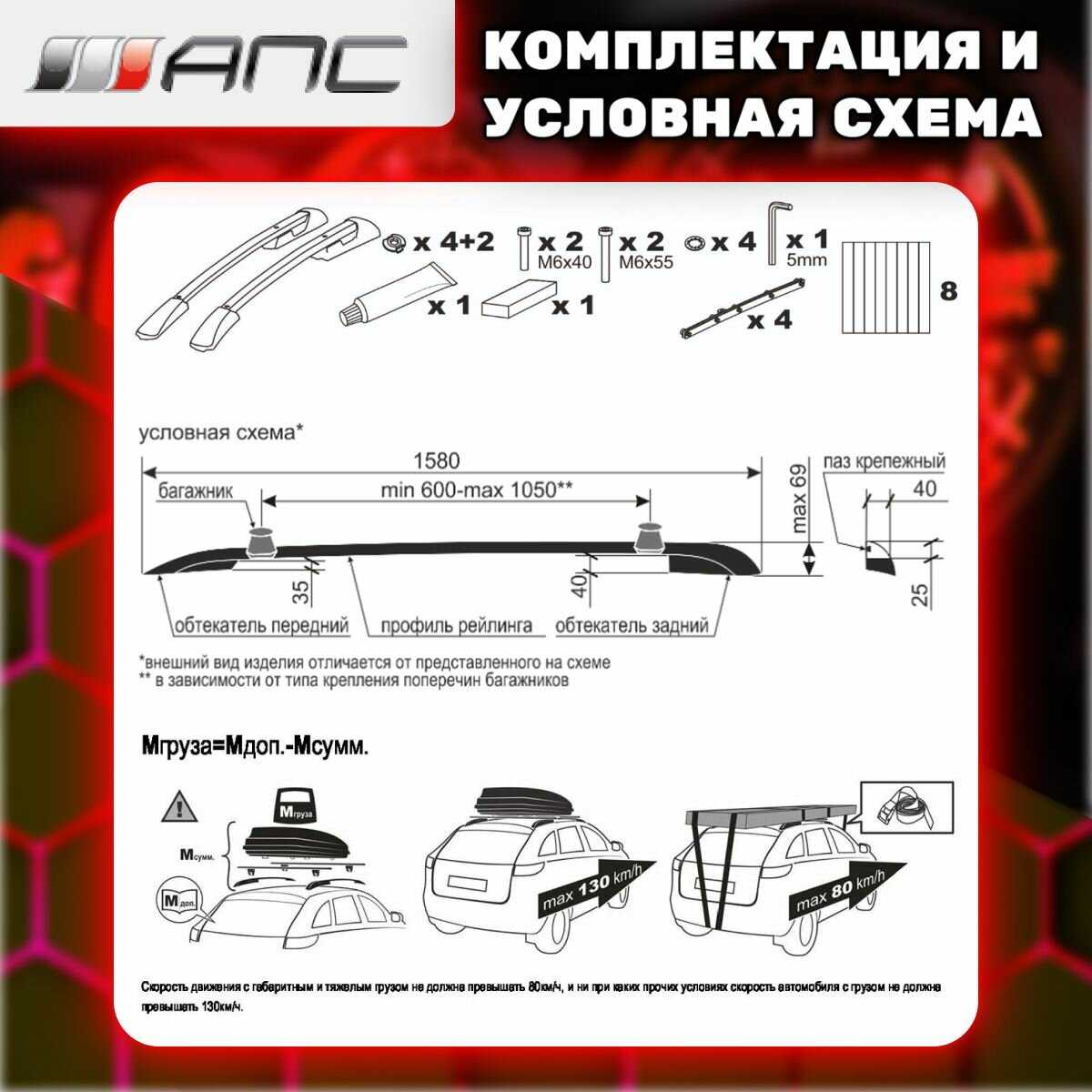 АПС рейлинг Hyundai Santa FE III (2012-2018) фотография 23