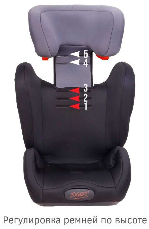 Автокресло группа 1/2/3 (9-36 кг) Siger Гранд Isofix фотография 2
