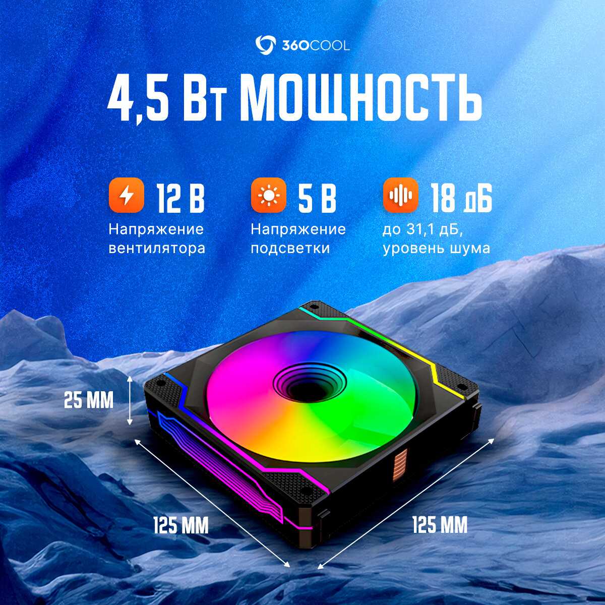 Кулеры для компьютера с подсветкой для корпуса ПК, комплект из 3 вентиляторов, магнитное подключение, 4Pin PWM + 3Pin ARGB, 125х125х25мм, белые фотография 13