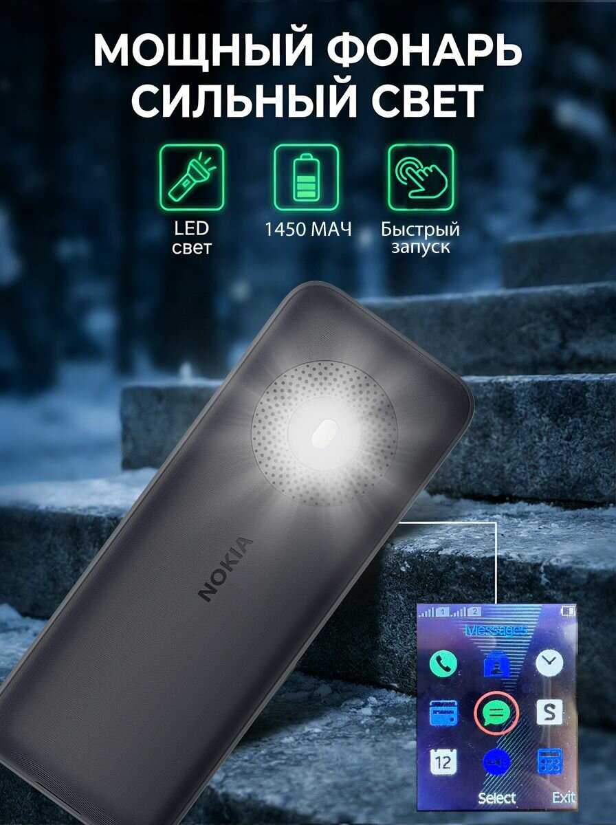 Смартфон Nokia 130 Music фотография 3