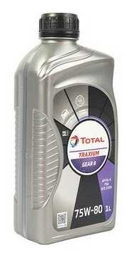 Масло трансмиссионное TOTAL Traxium GEAR 8 75W-80 фотография 2