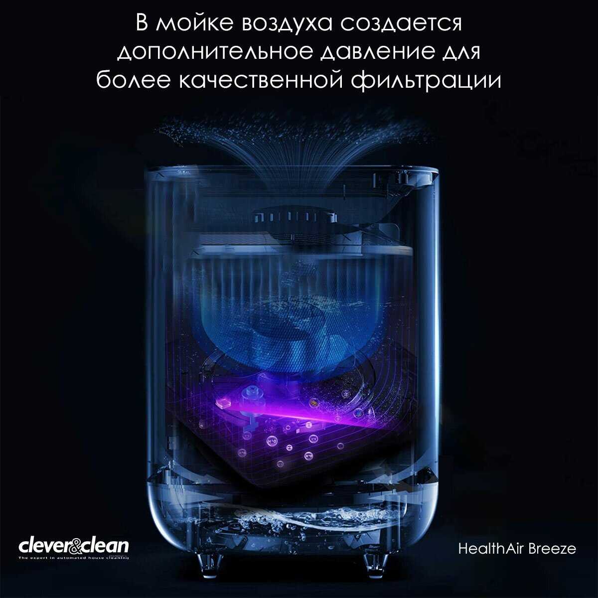 Увлажнитель Clever&Clean HealthAir Breeze фотография 1