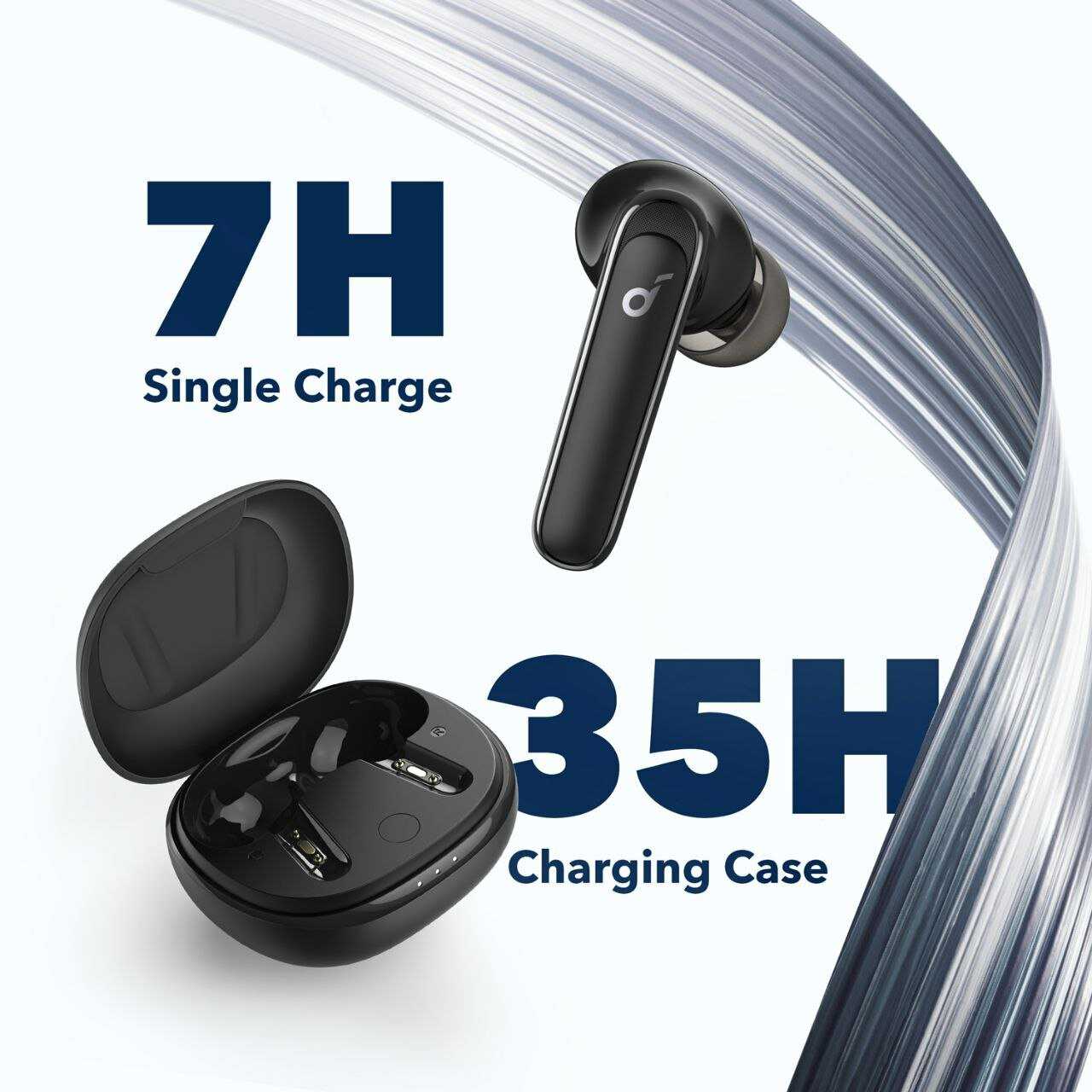 Беспроводные наушники Anker Life P3 фотография 2