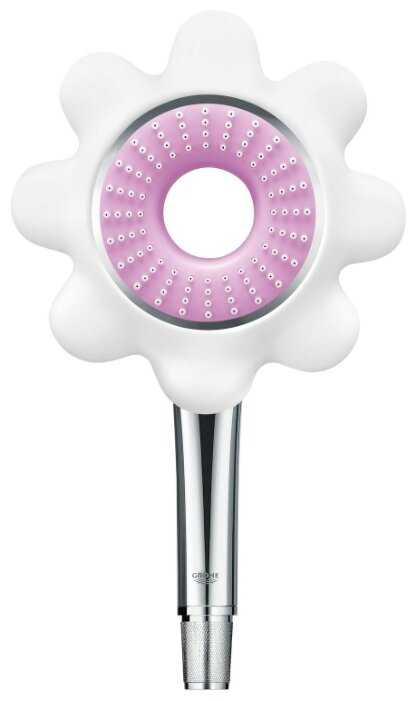 Лейка для душа Grohe Rainshower Icon 100 фотография 9