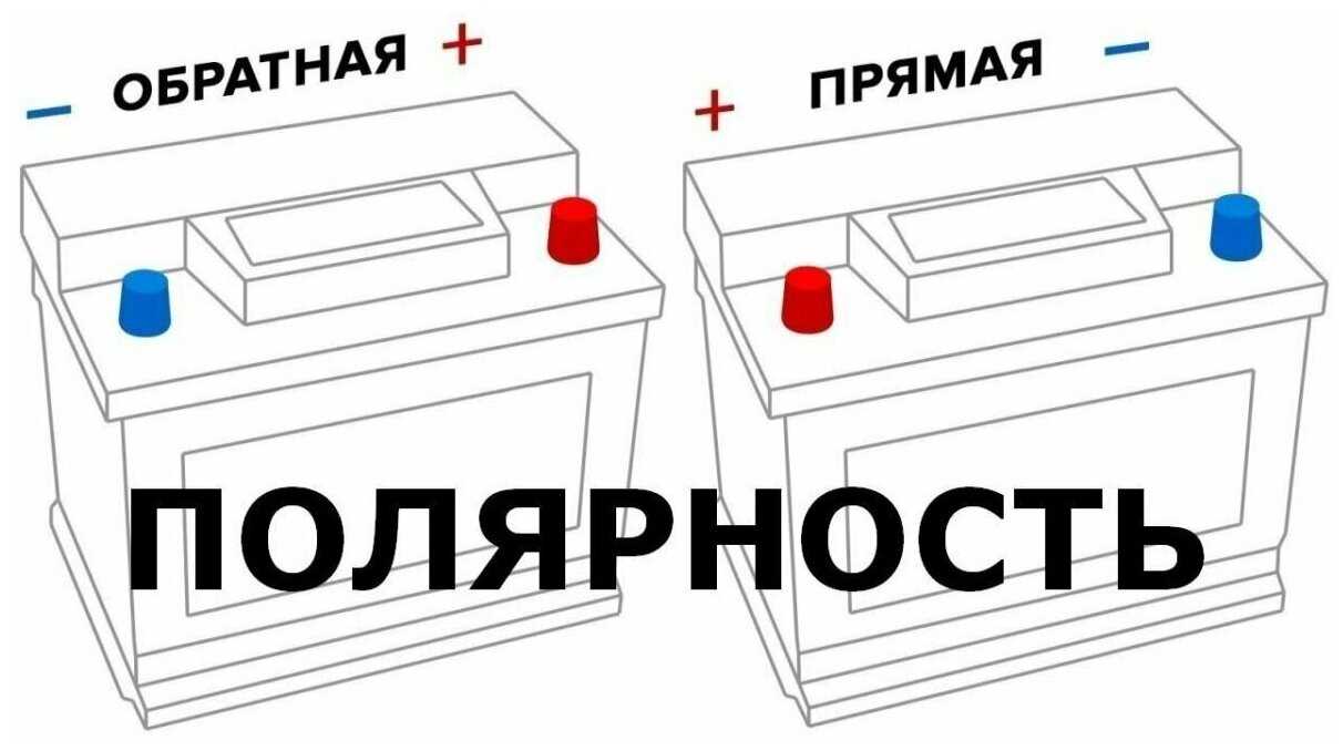 Автомобильный аккумулятор Mutlu AGM Start-Stop (AGM.L2.60.068.A) фотография 1