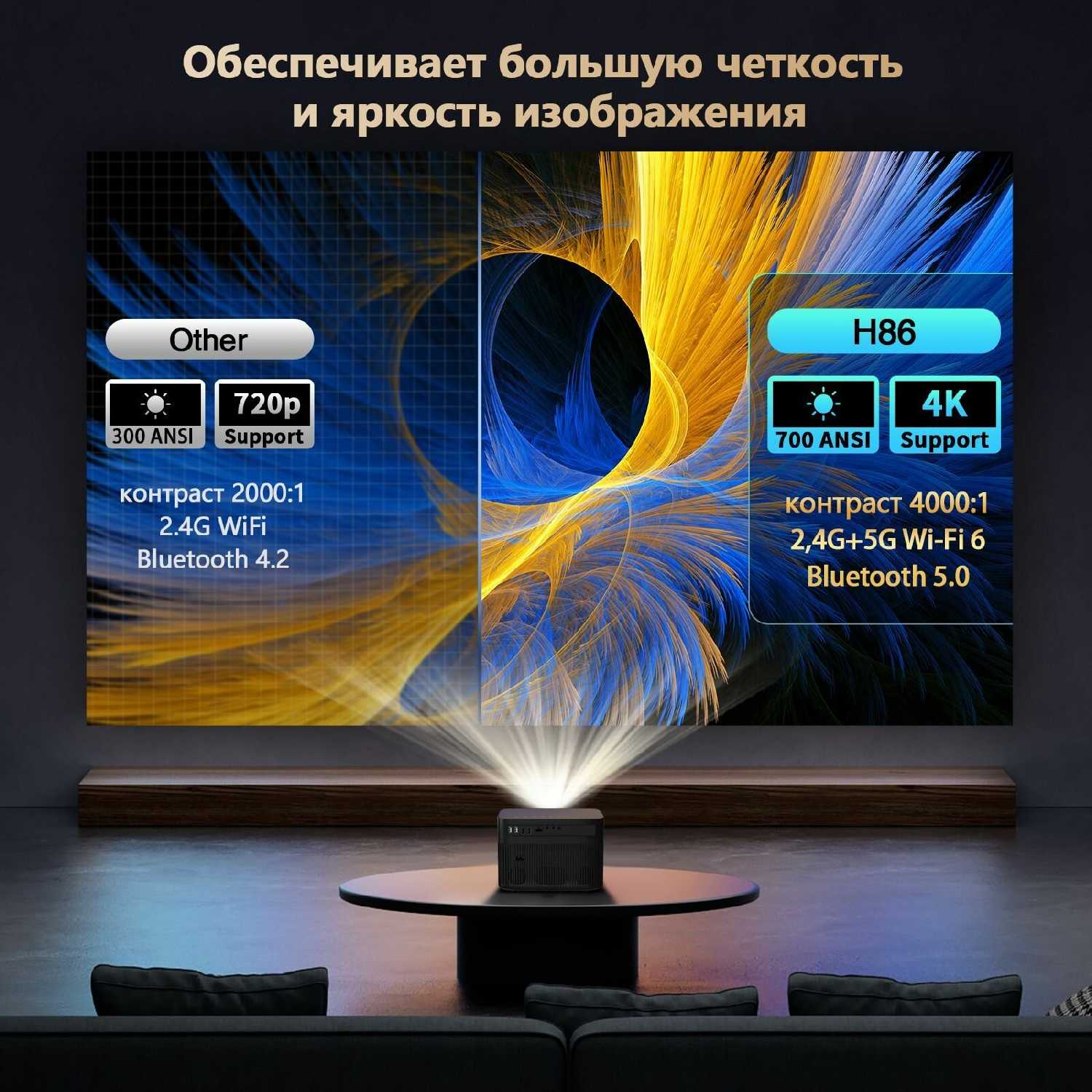 Проектор Автофокус FLICKERPRO H86 (700ANSI 4K) фотография 4
