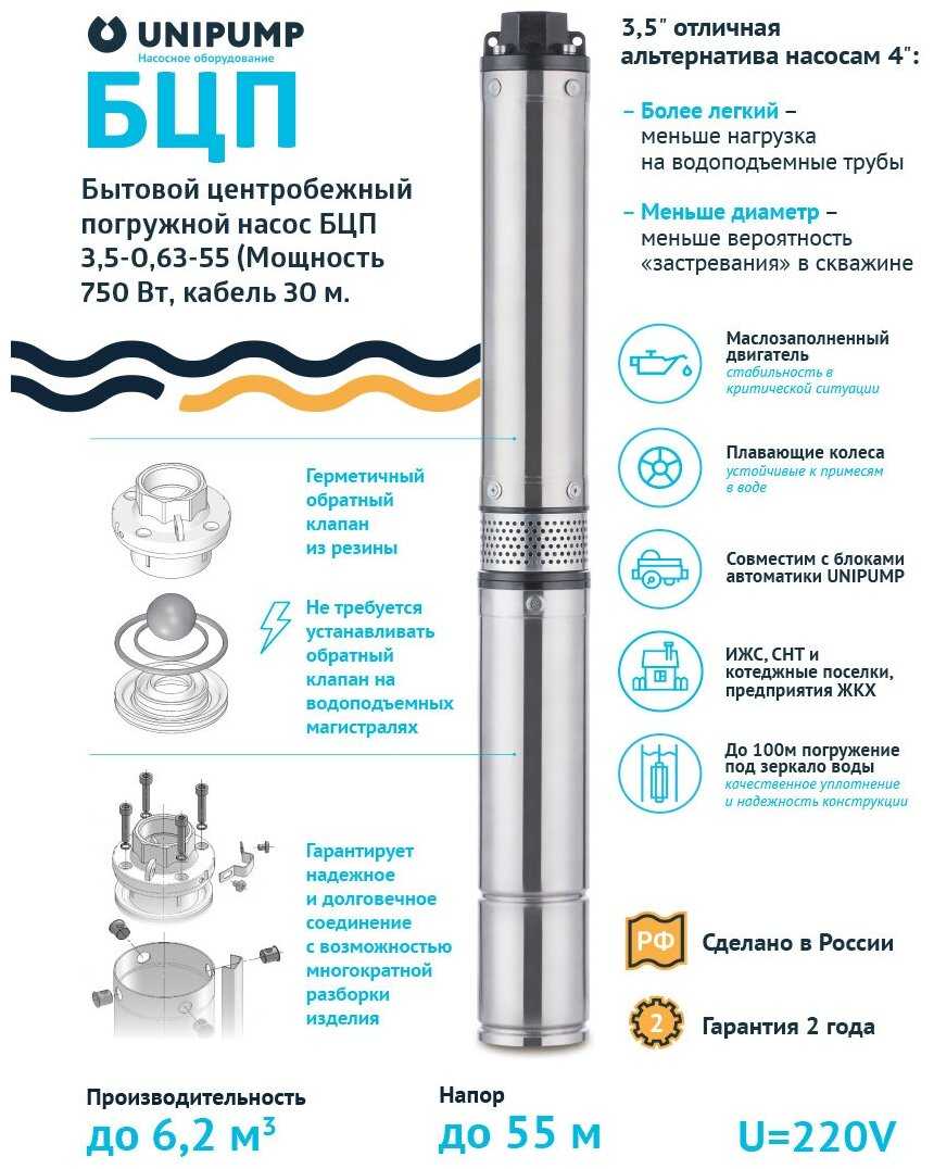 Насос UNIPUMP БЦП 3,5-0,63-55 фотография 1