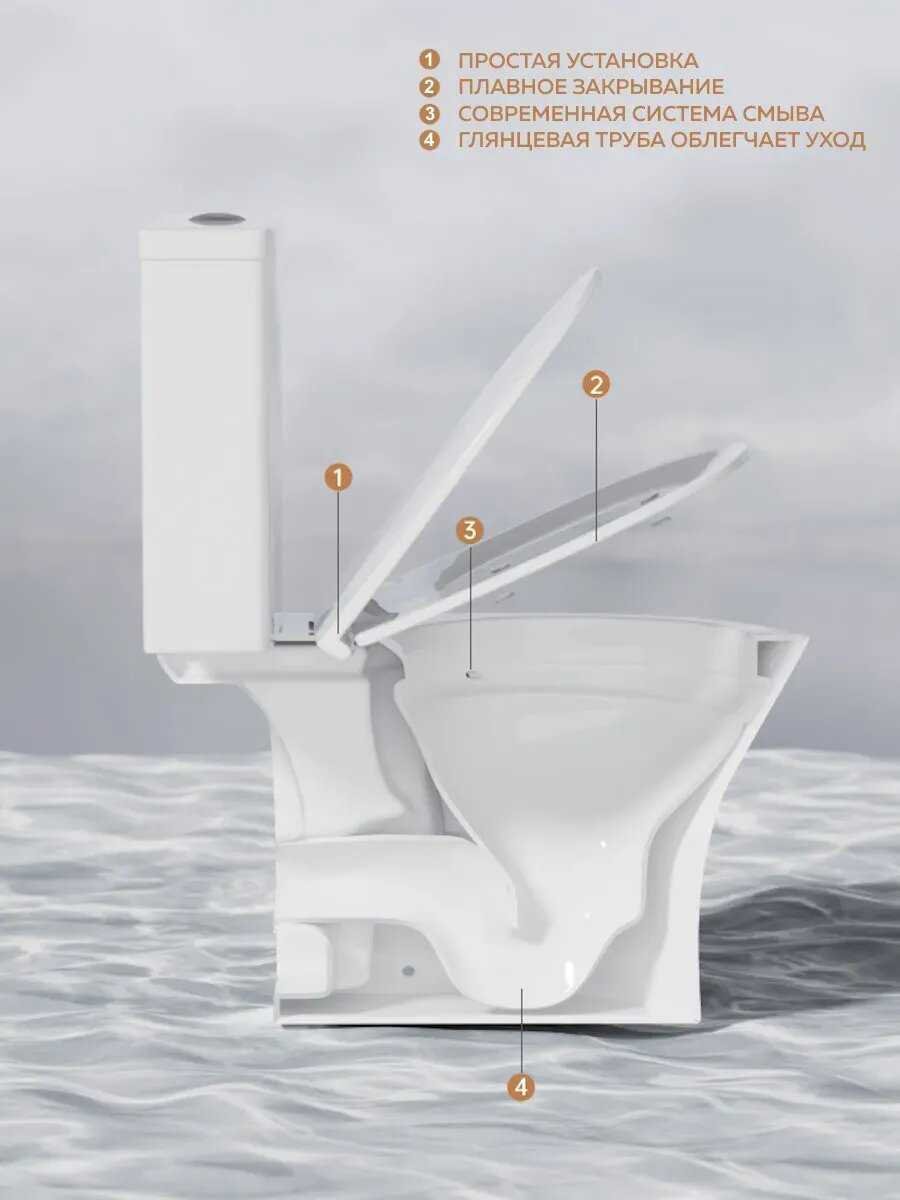 Унитаз Teymi Helmi Pro (T40305) фотография 27