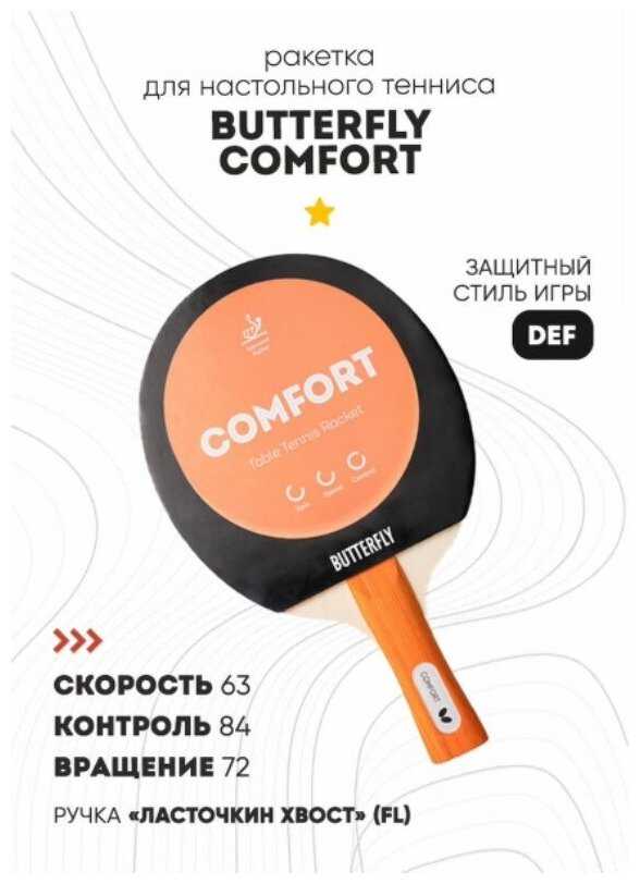 Ракетка Butterfly Comfort