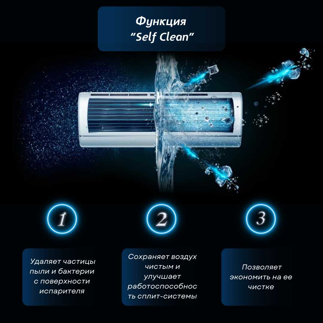 Мультисплит-система Haier Lightera (AS12NS6ERA-B) + Flexis SM (AS35S2SF2FA-B / 2U40S2SM1FA) фотография 7
