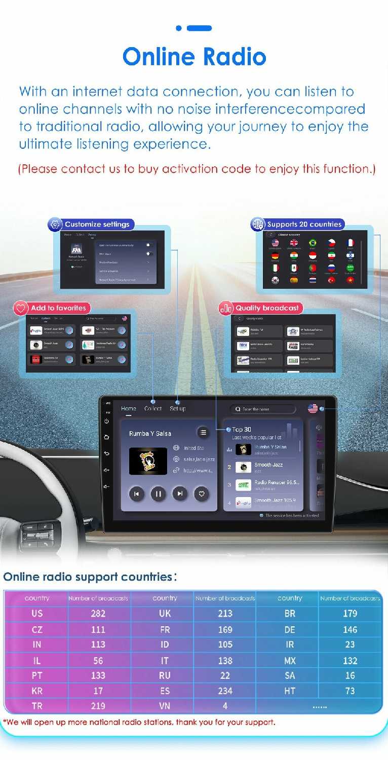Автомагнитола Android Android (7862) фотография 13