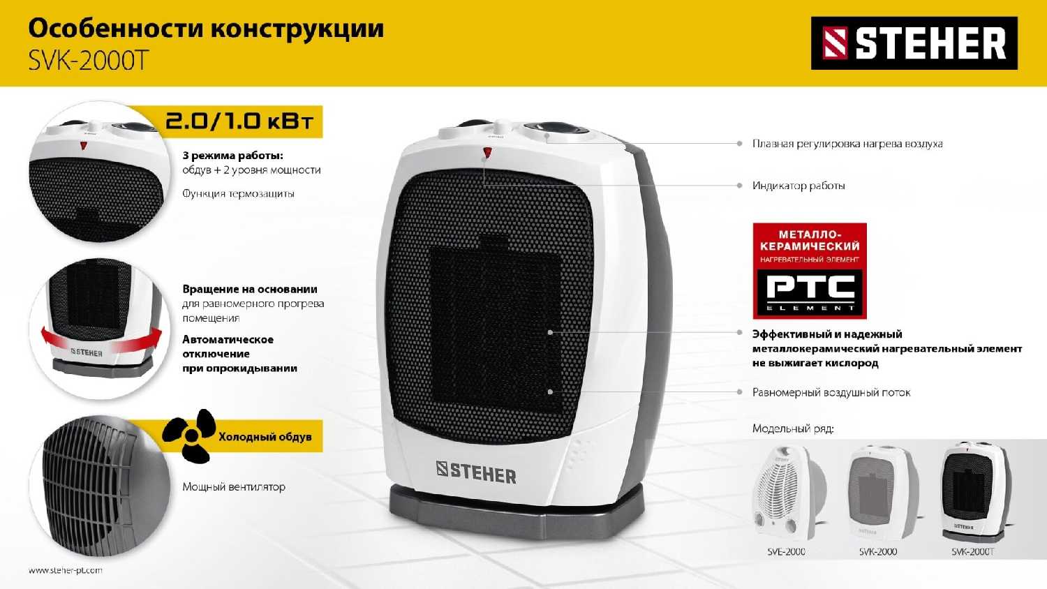 Тепловентилятор STEHER SVK-2000T фотография 17