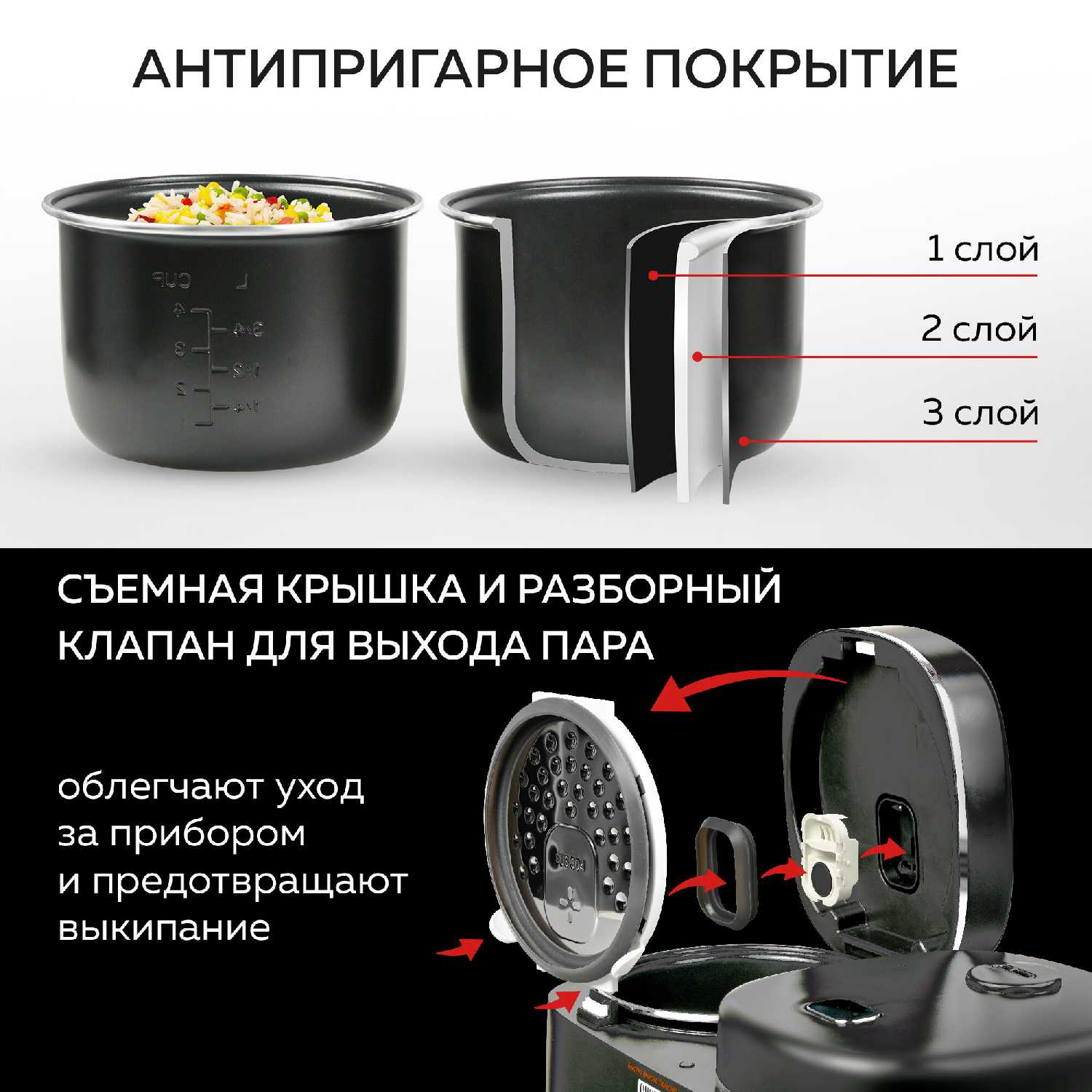 Мультиварка GFGRIL Мультиварка 3 в 1 с двумя чашами (GFM-210) фотография 11