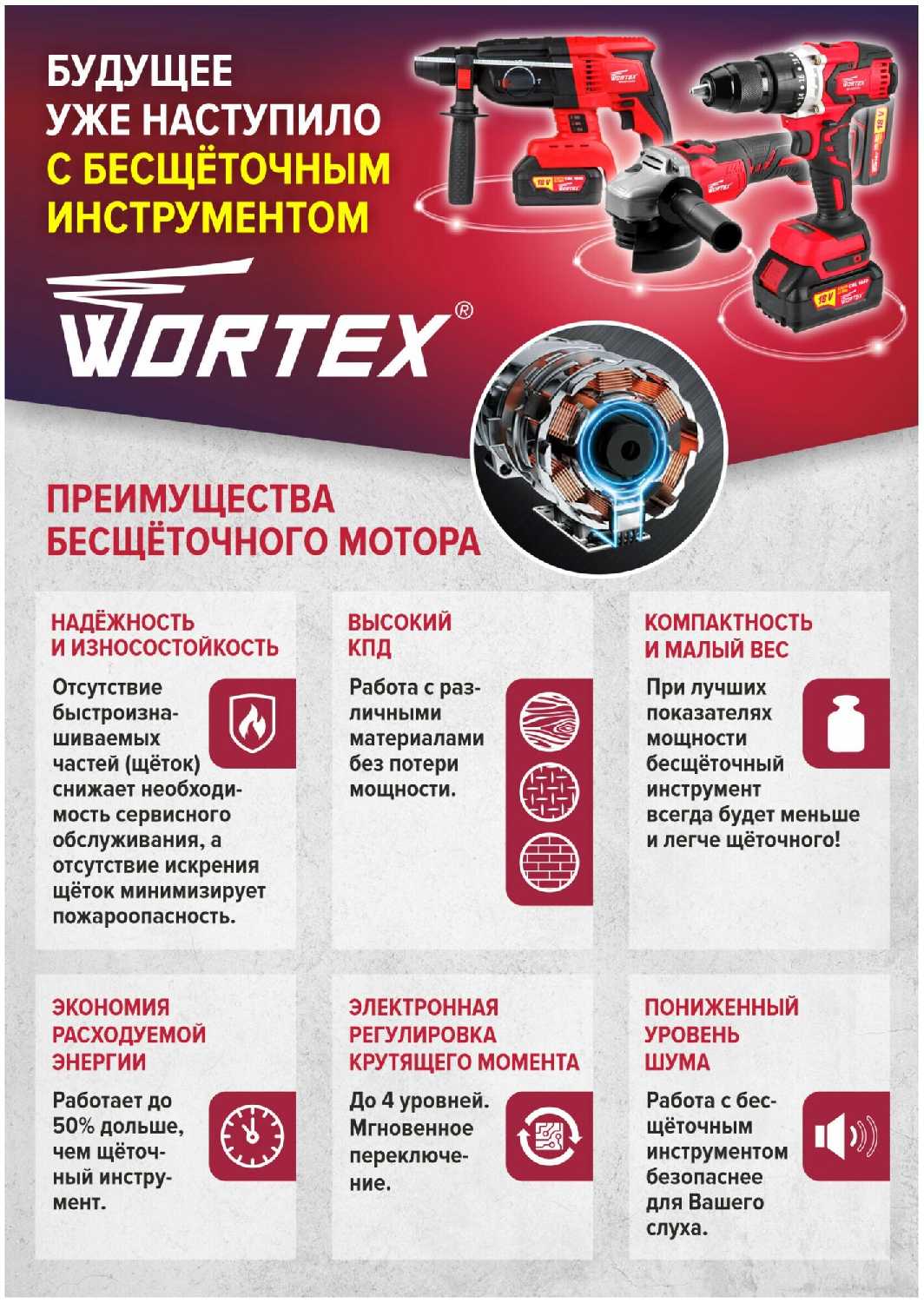 Дрель-шуруповерт аккумуляторная WORTEX BD 2025-1 DLi ALL1 SOLO фотография 3