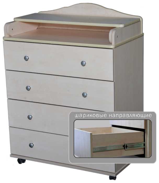 Пеленальный комод Кедр Victoria 804 ЛДСП фотография 9