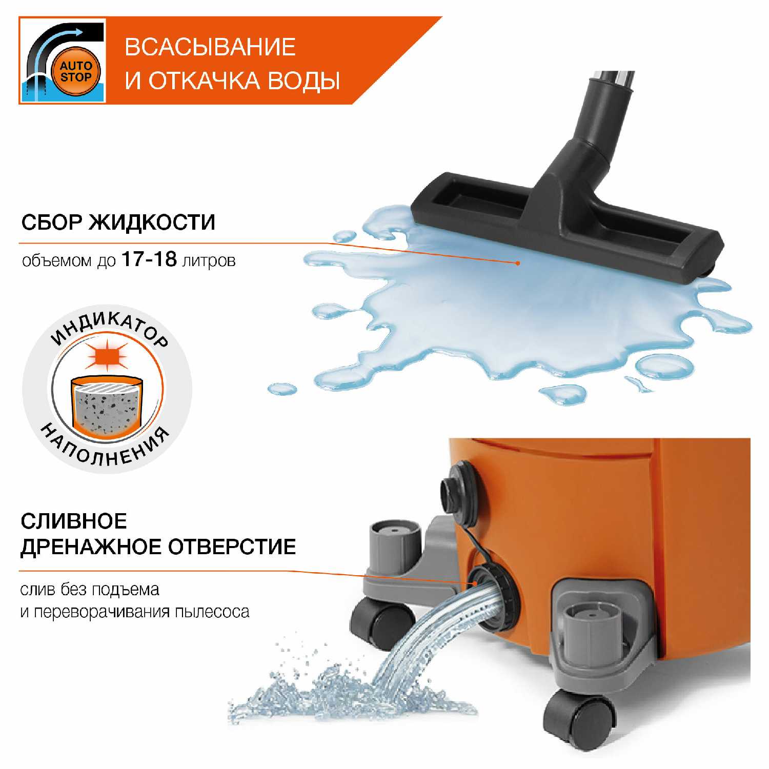 Пылесос DAEWOO DAVC 2500SD (1.4кВт, 25л) фотография 4