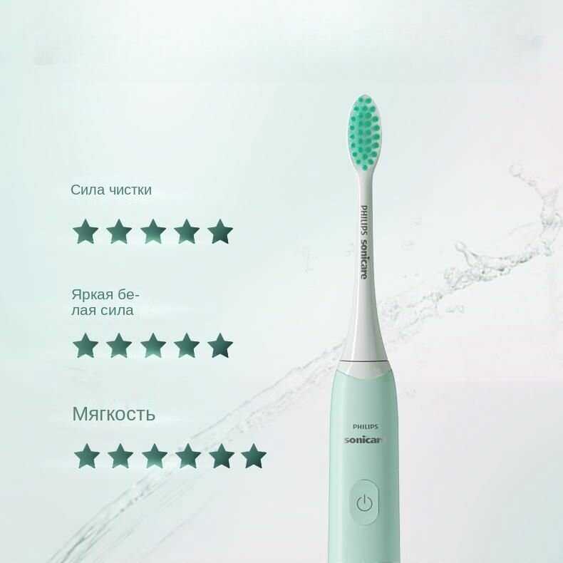 Электрическая зубная щетка Philips Sonicare HX2421 фотография 3