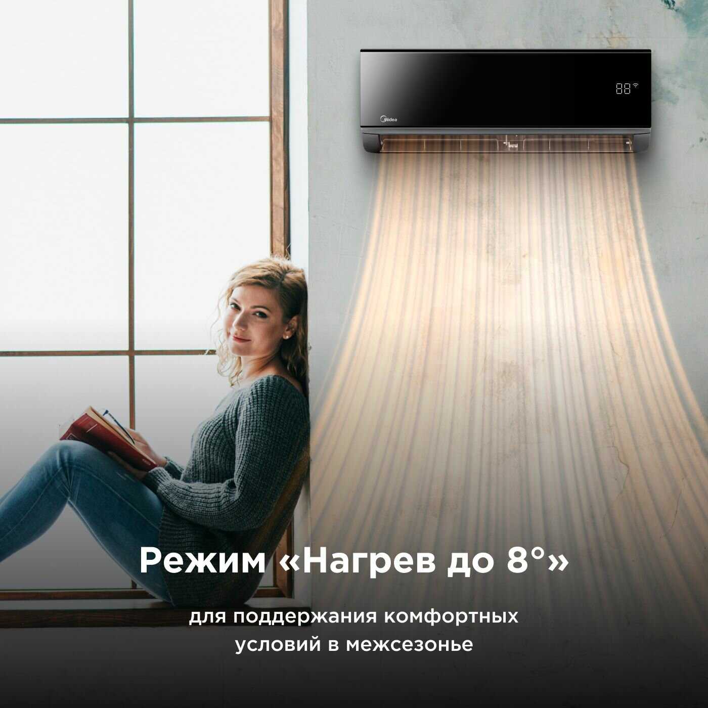 Мульти сплит-система Midea M2OE-18HFN8-Q1/MMAG4-09N8D0-I1/MMAG4-12N8D0-I1 фотография 7