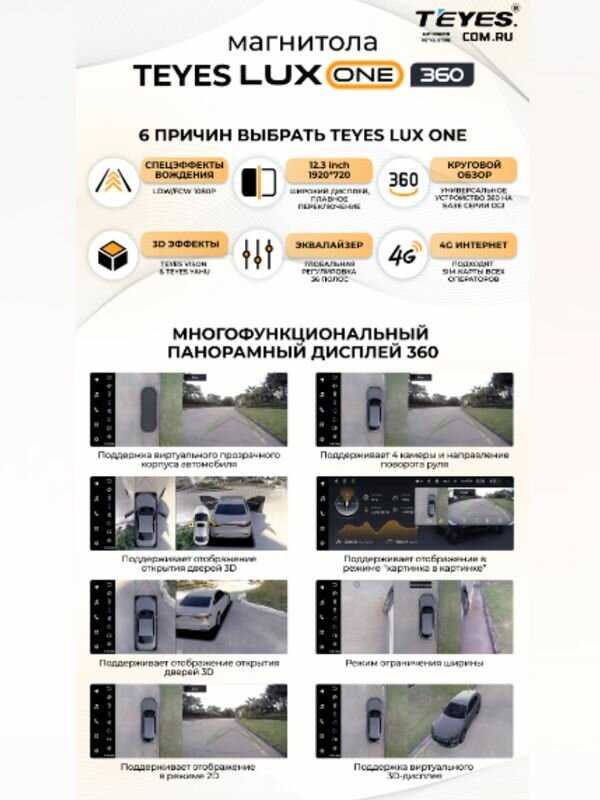 Штатная магнитола LUX ONE LUX ONE 360 (6/128) фотография 5