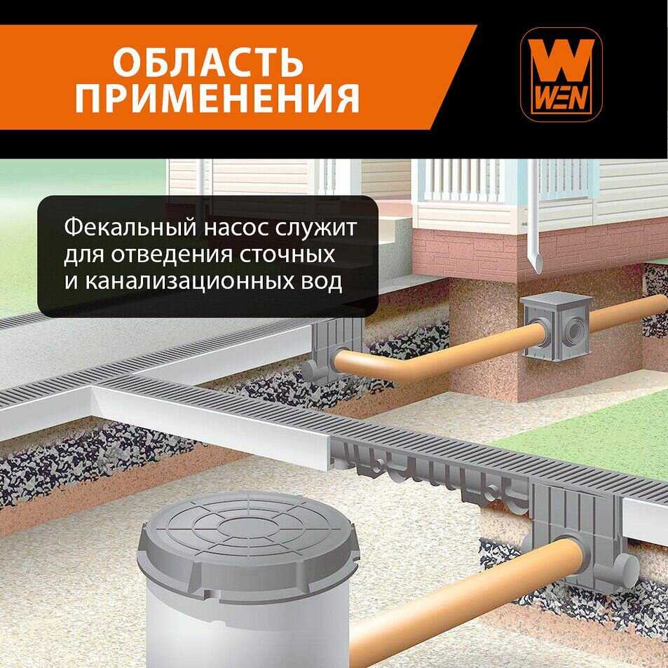 Насос фекальный WEN NF-450/10А фотография 15