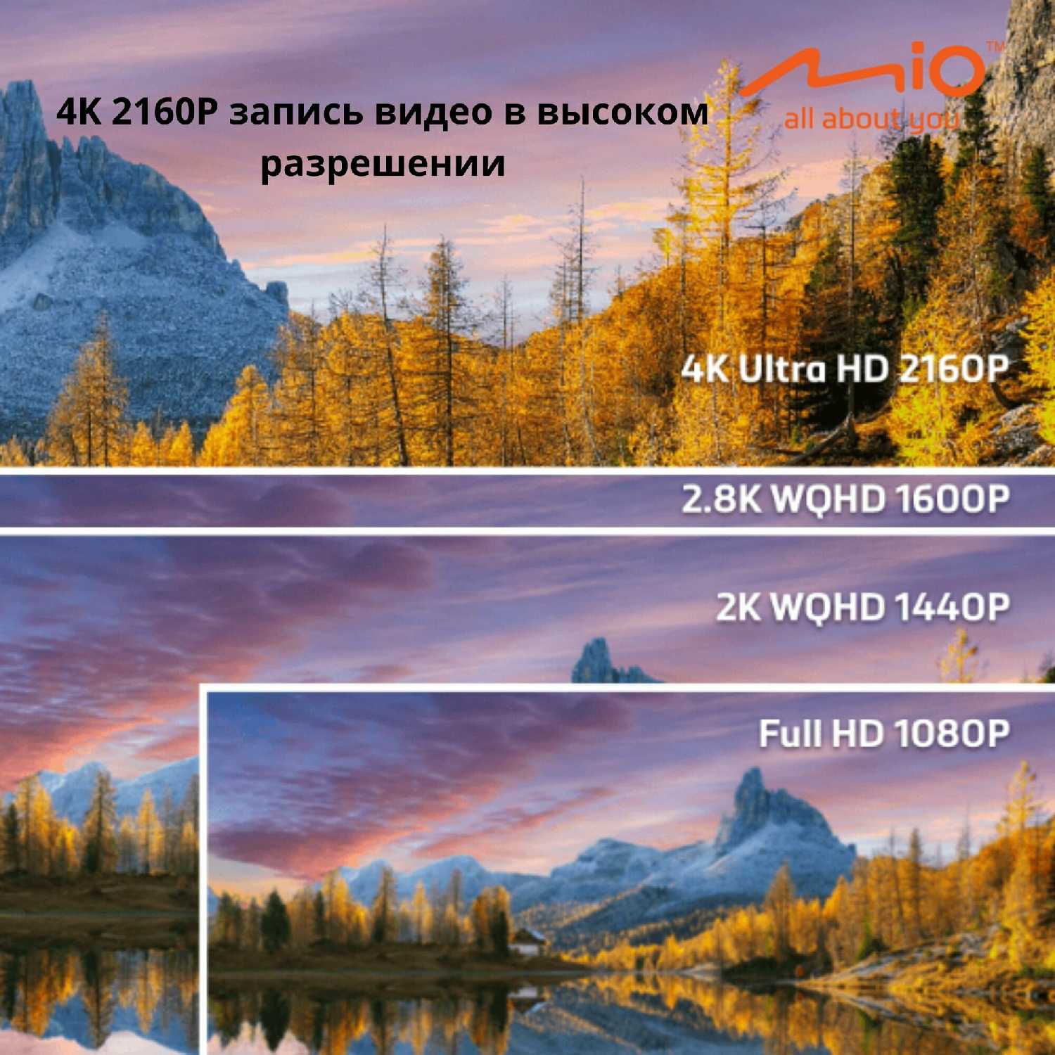 Автомобильный видеорегистратор Mio MiVue 910W (4K) фотография 3
