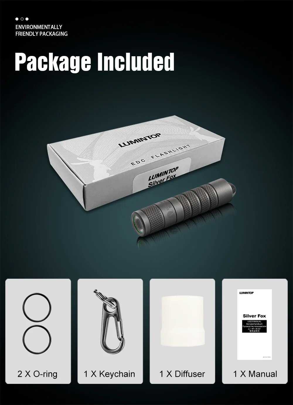 Фонарик Lumintop Silver Fox Titanium фотография 16