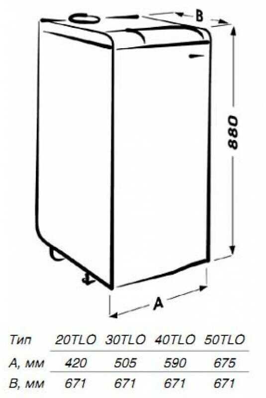 Конвекционный газовый котел Protherm Медведь 30 TLO фотография 7