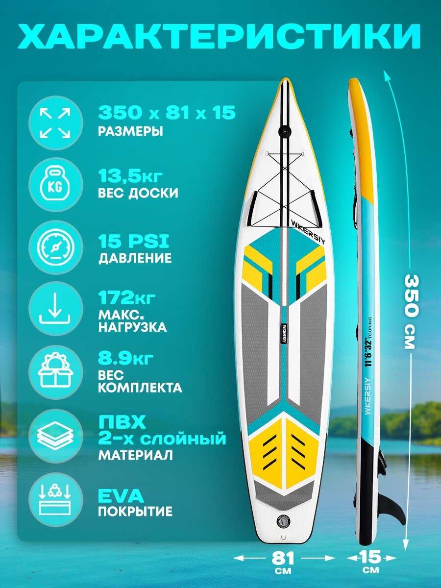 Доска для сап-сёрфинга фотография 17