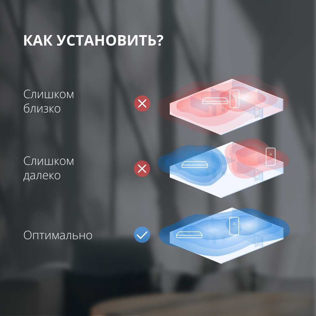 Усилитель беспроводного сигнала Eltex RR-11 фотография 7
