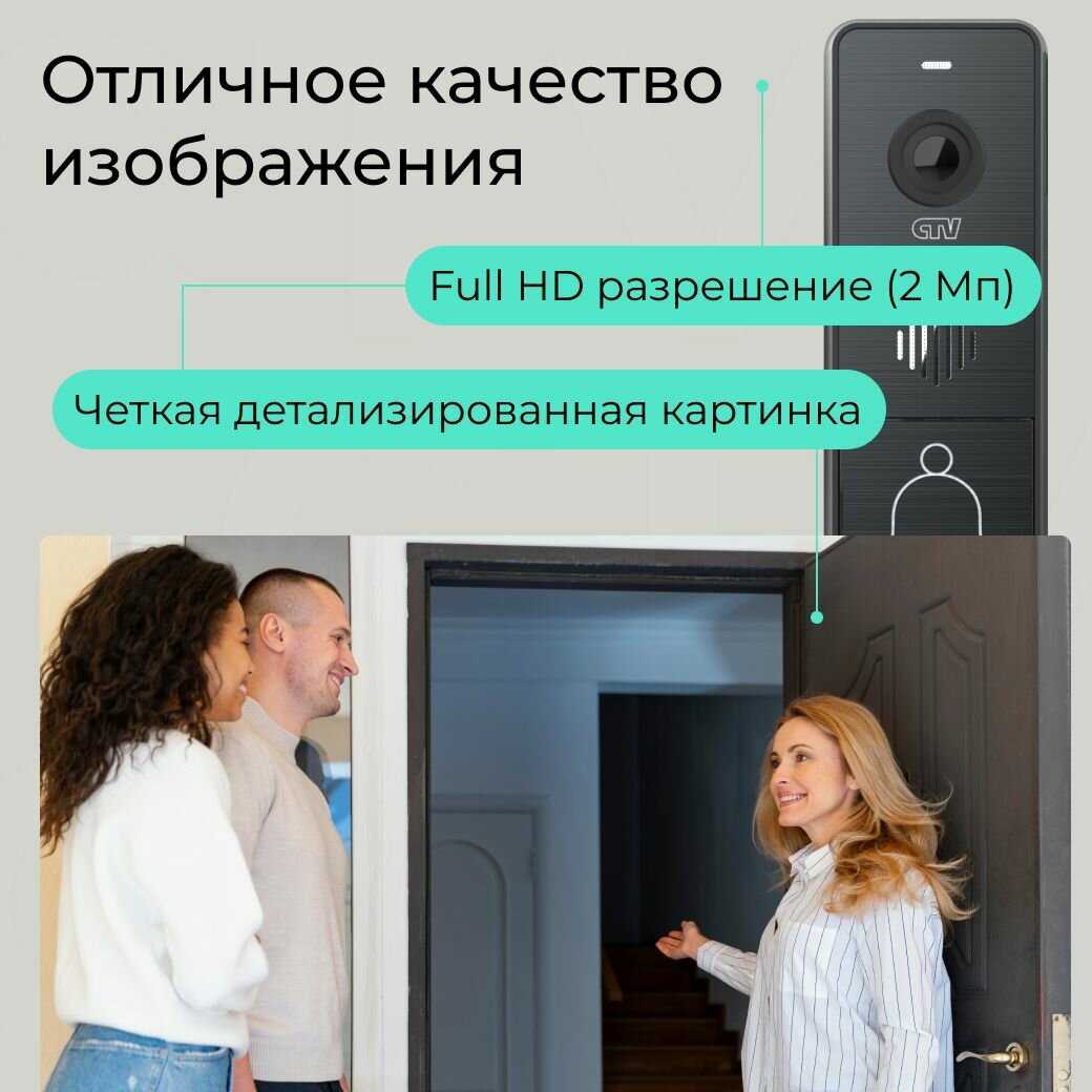 CTV KIT Hello 7 фотография 4