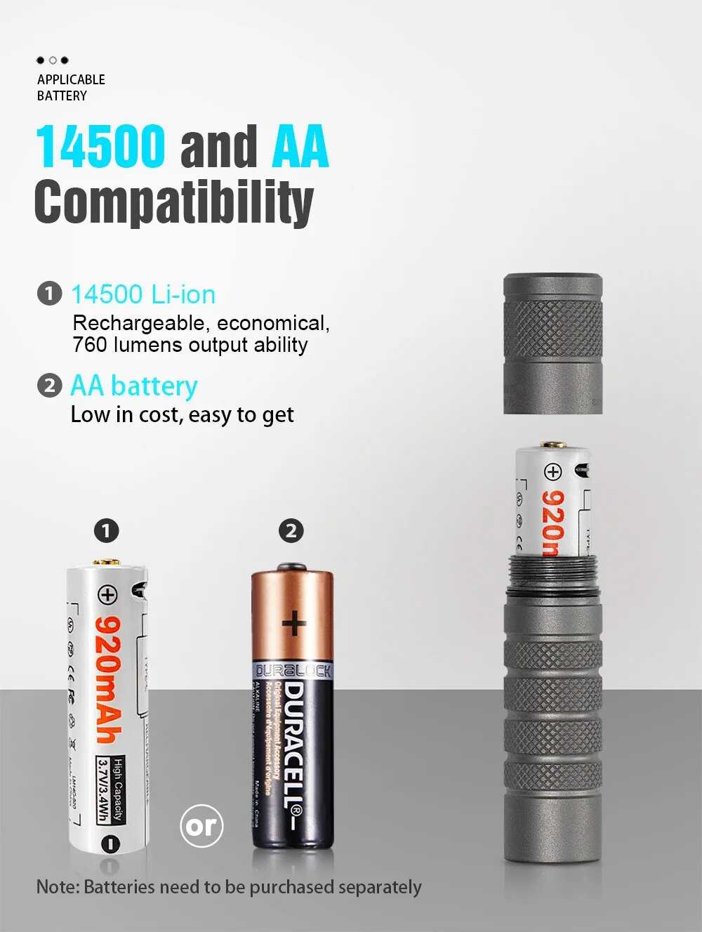 Фонарик Lumintop Silver Fox Titanium фотография 10