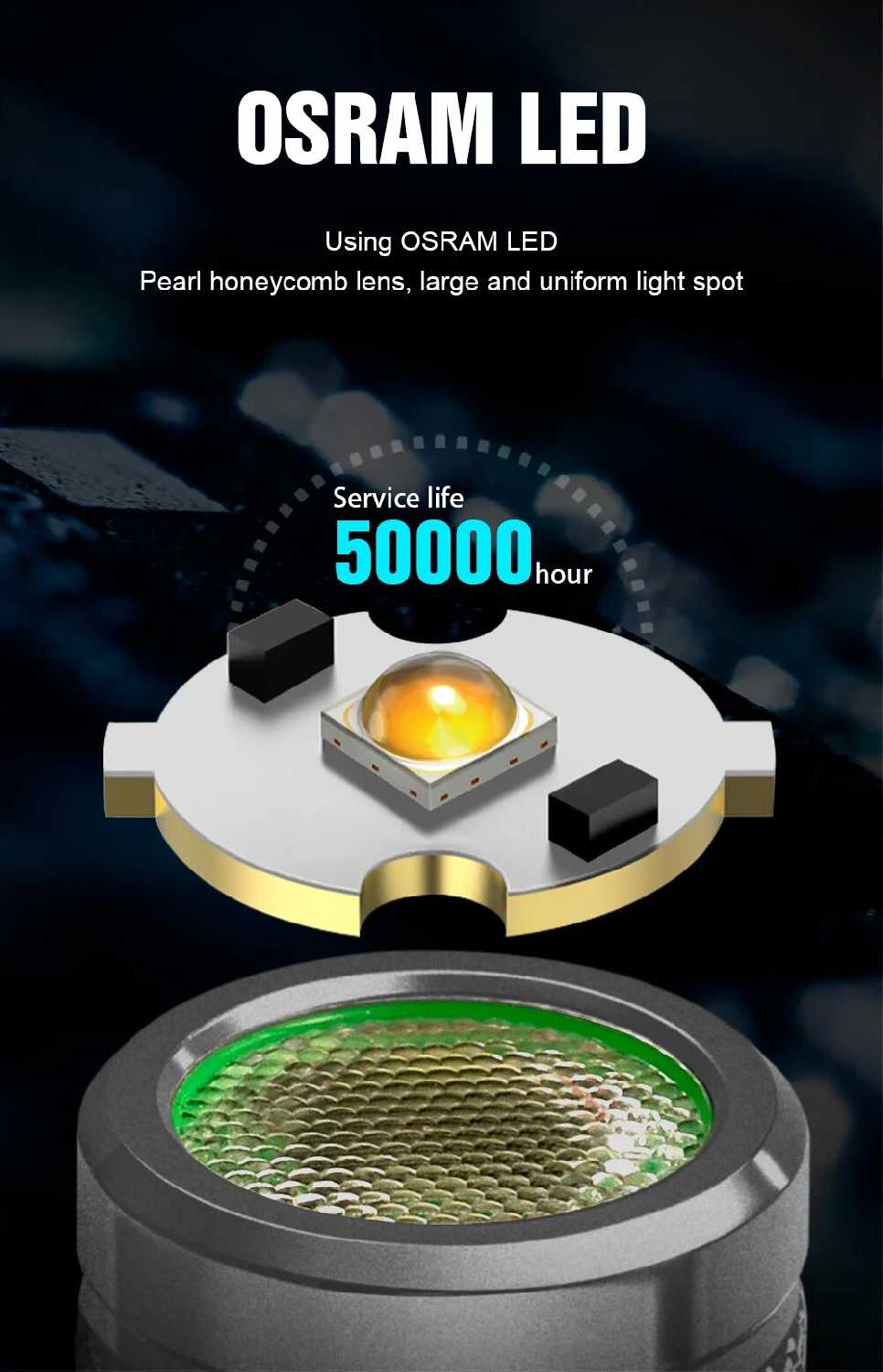 Фонарик Lumintop Silver Fox Titanium фотография 9