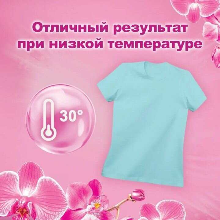 Лоск Power Caps (3+1) фотография 4