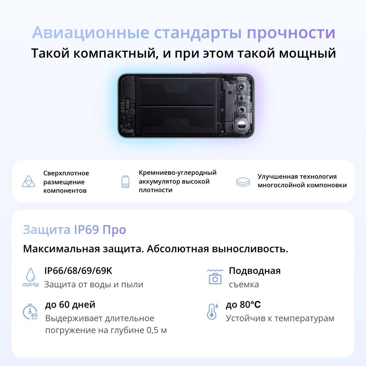 Смартфон realme 16 5G фотография 4