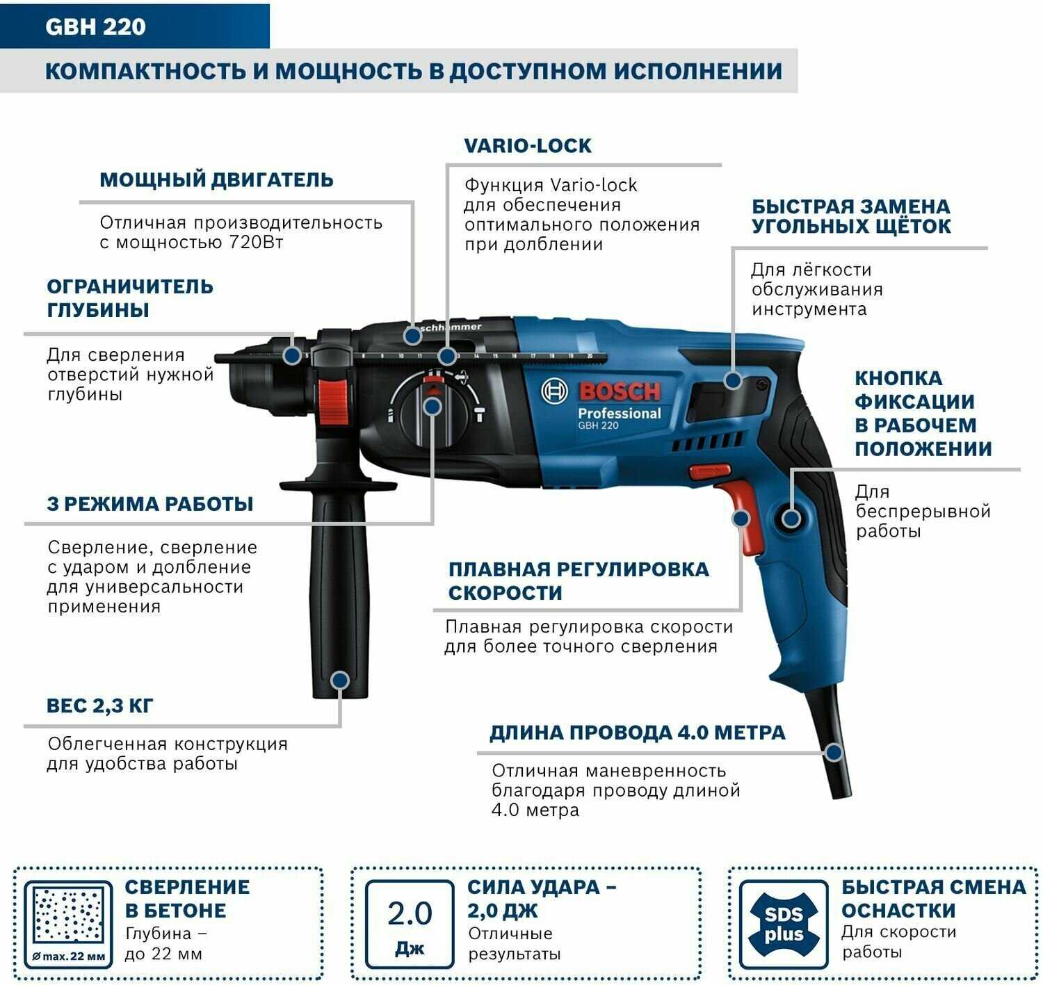 Перфоратор BOSCH GBH 220 (720 Вт) фотография 8