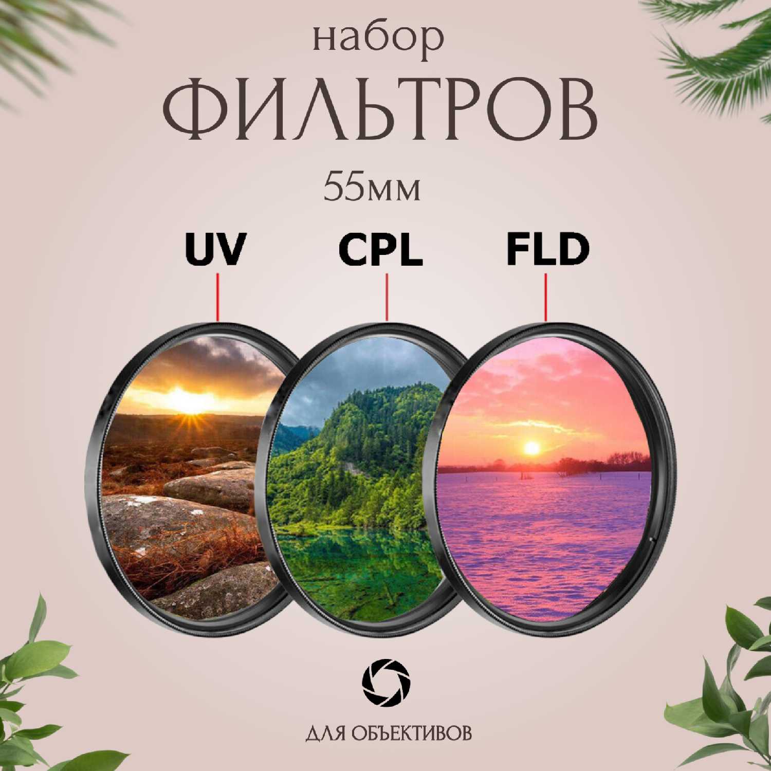 Набор фильтров Набор фильтров 37мм (UV + CPL + FLD)