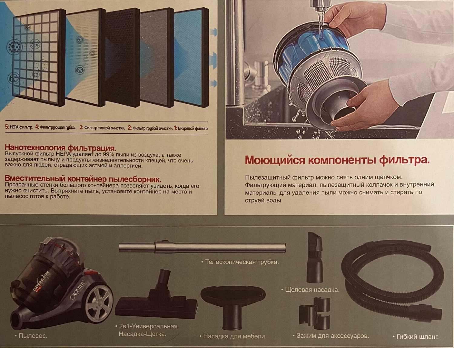 Пылесос CRONIER CR-M6 3200 Вт фотография 22
