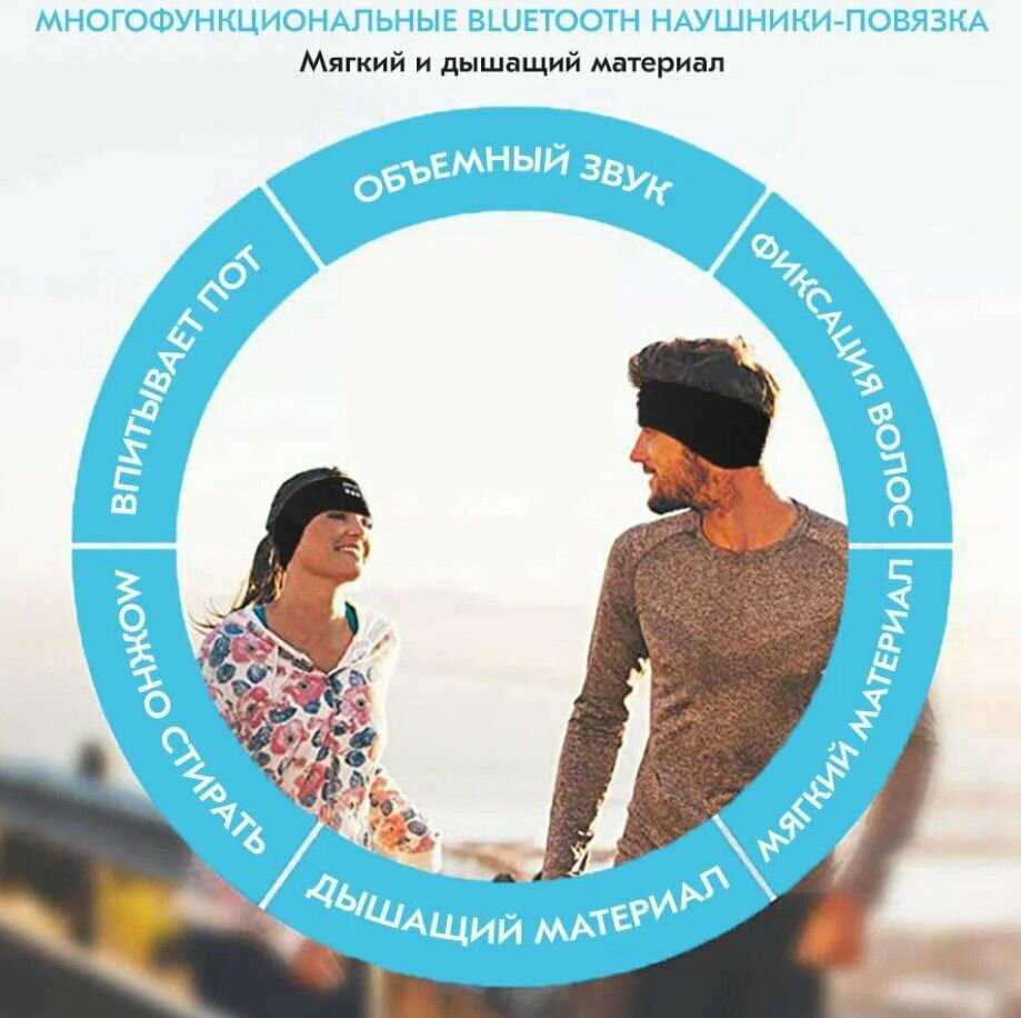 Наушники для сна и спорта Беспроводные спортивные наушники-повязки фотография 3